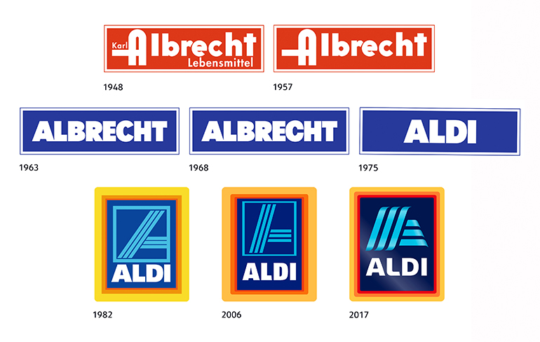 Aldi Modernizes Logo To Match Store Changes Supermarket News