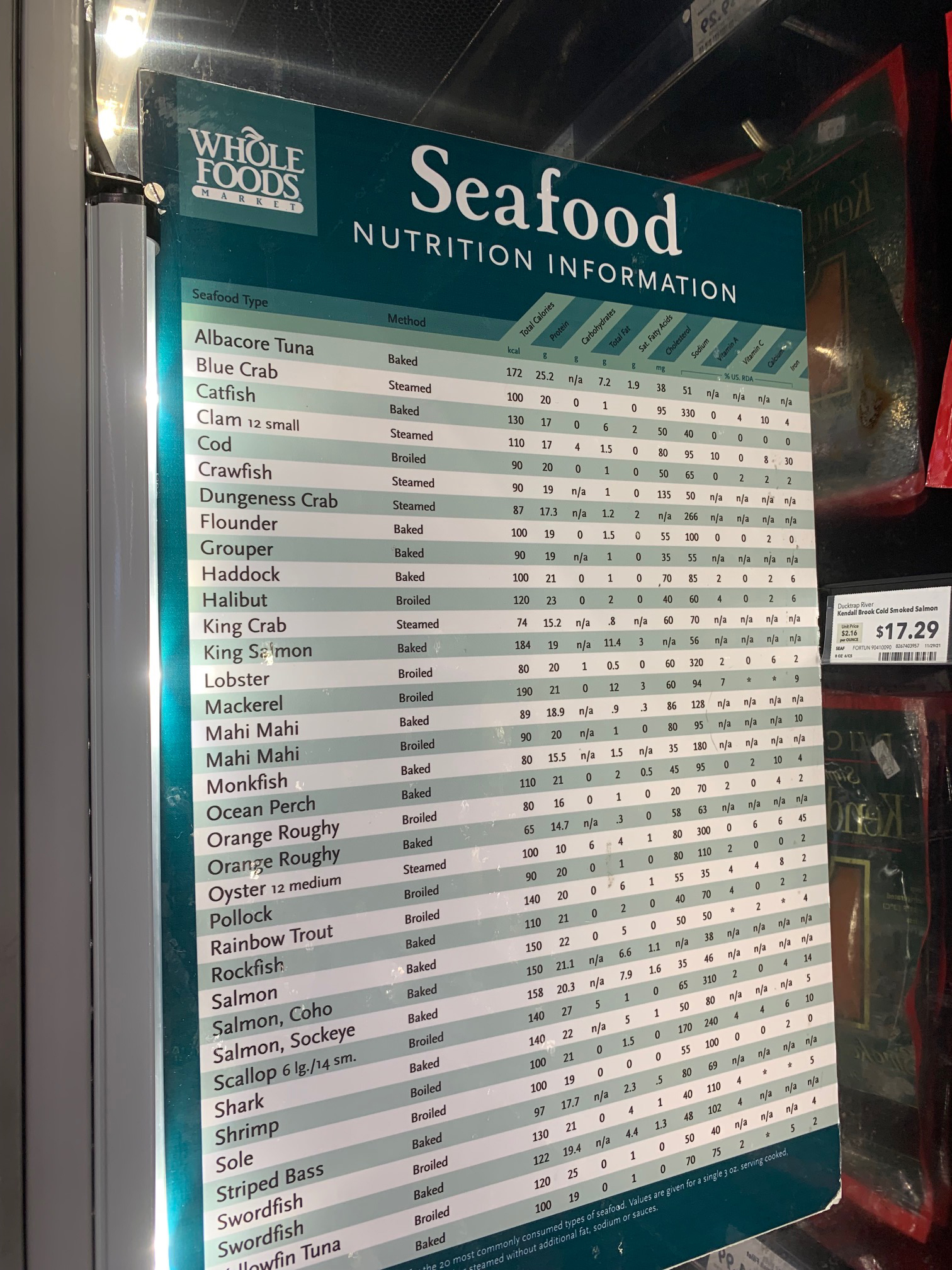 Seafood Nutrition table 1.jpg