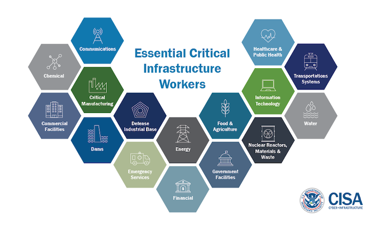 CISA-Essential Critica Infrastructure Workers-coronavirus pandemic