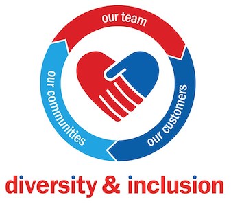 Meijer_Supplier_Diversity_Summit_logo-2020.jpg