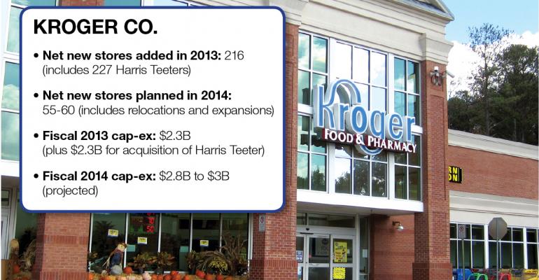 Gallery: The fastest growing food retailers