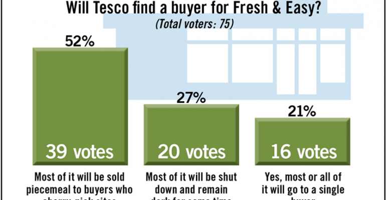 SN Poll Results: Most See Fresh &amp; Easy Selling Piecemeal