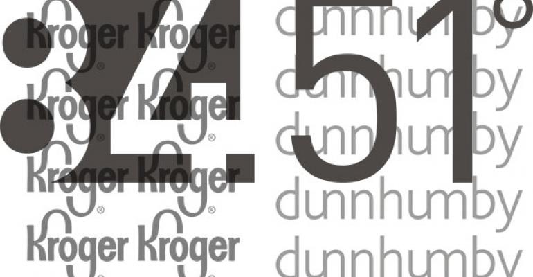 Kroger, Dunnhumby restructure relationship