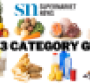 2023 SN category guide (1).png