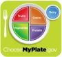 Schnucks Hosts MyPlate Contest