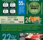 Infographic: Meat Consumers Shop Around