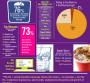 Infographic: Shoppers Seek Healthy Beverages