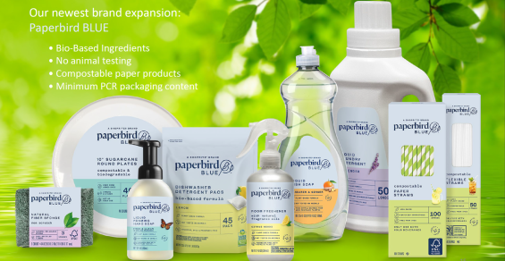 Wakefern Food Corp. expands Paperbird Blue private label cleaning
brand