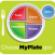 USDA Launches &#039;MyPlate&#039; Campaign