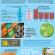 Infographic: How Consumers Choose Healthful Foods