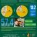 Infographic: Alternative Formats Lead Top 75 Growth