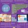 Infographic: Prepaid Gift Cards Remain Popular