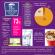 Infographic: Shoppers Seek Healthy Beverages