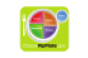 MyPlate.png
