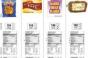 Food Labels the Fed Way