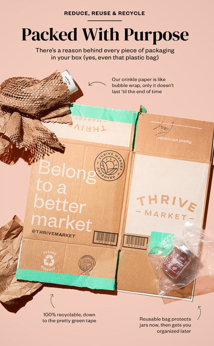 sustainable-thrive-market-packaging_0.jpg